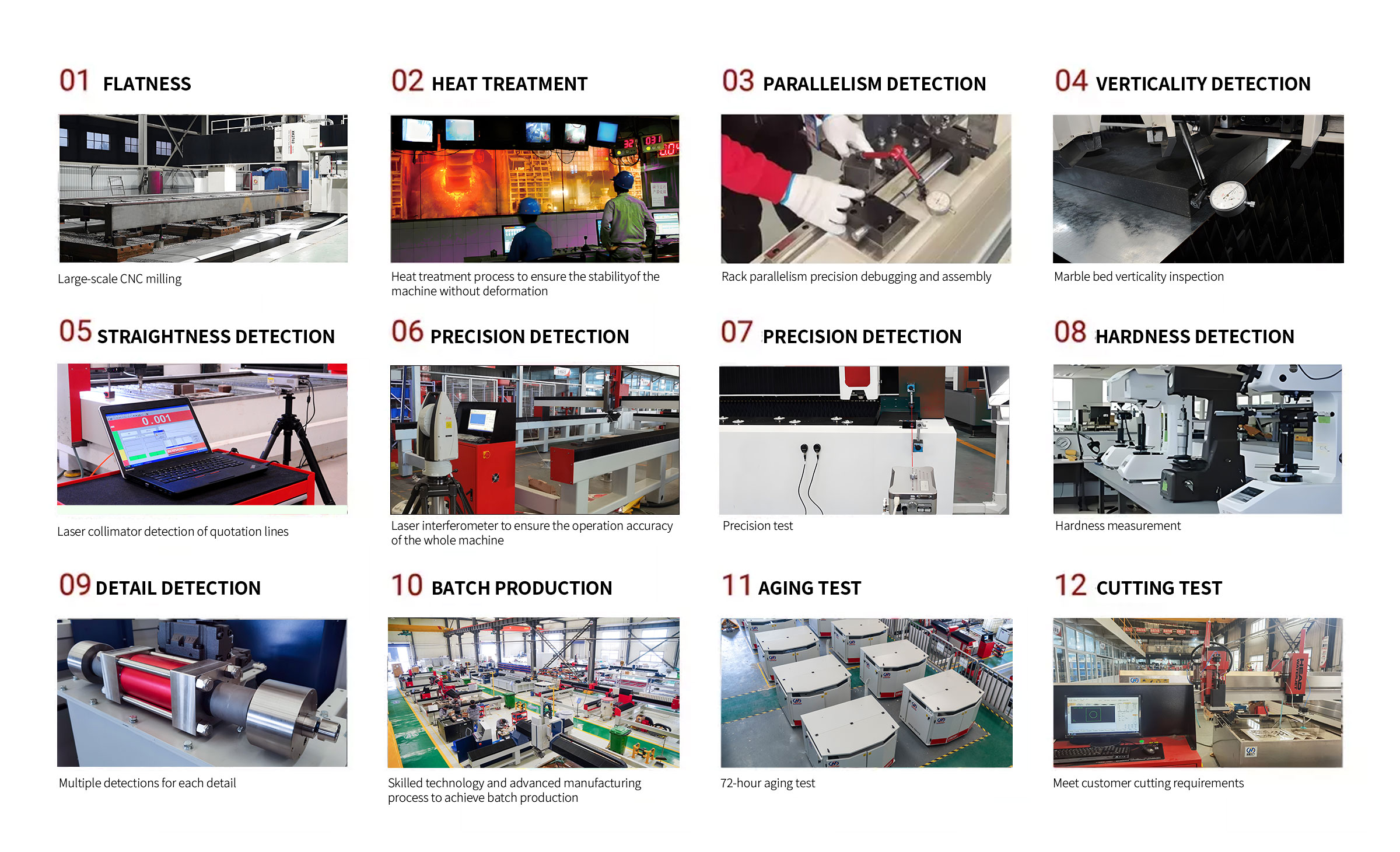 工艺流程 工艺流程